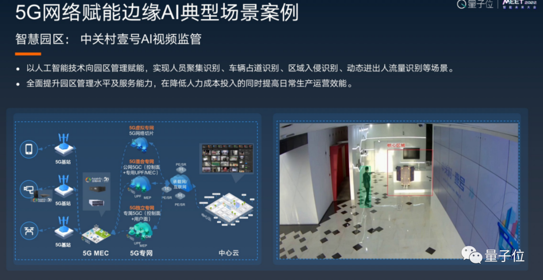 亞信科技CTO歐陽曄博士：5G網絡助推邊緣AI｜MEET 2022