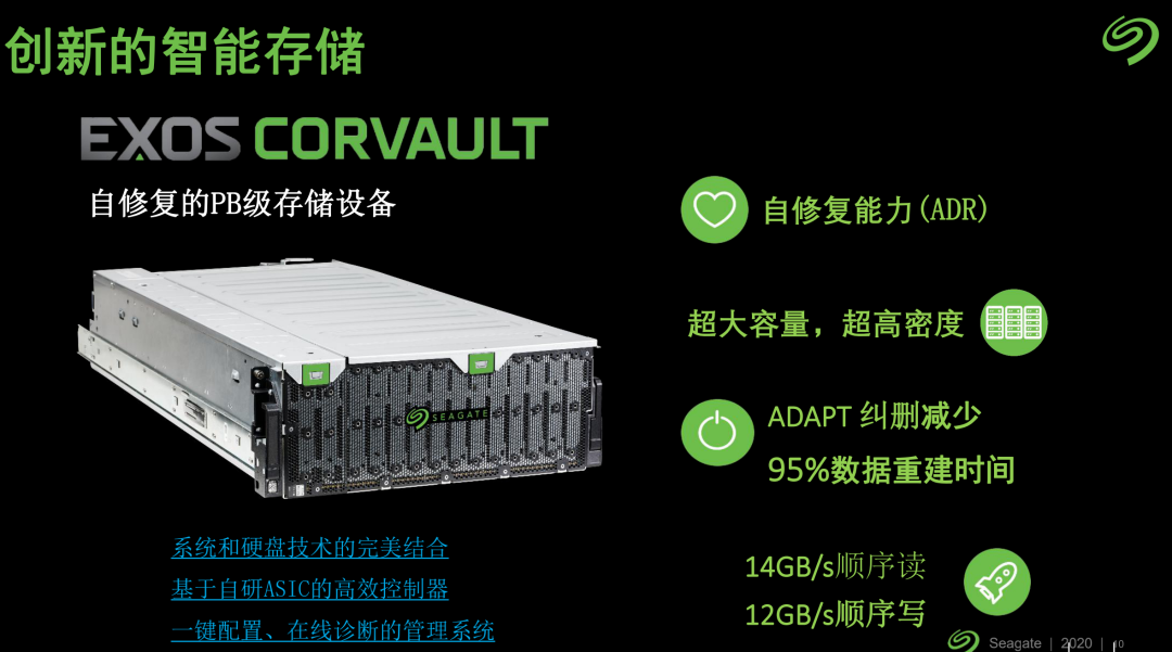 如何從數據之中挖掘智聯網時代的無限可能?「AIoT產業年會演講分享」