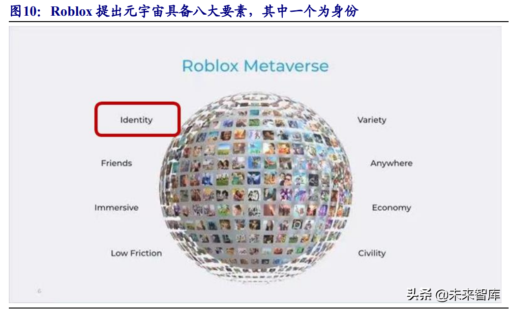 元宇宙之虛擬人產業分析:產業化高峰將至,決勝在內容和運營
