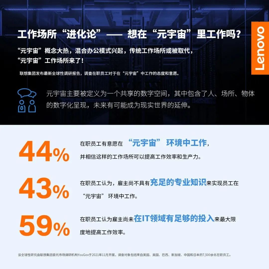 從社交元宇宙到產業元宇宙,元宇宙如何從2C到2B?「物女心經」