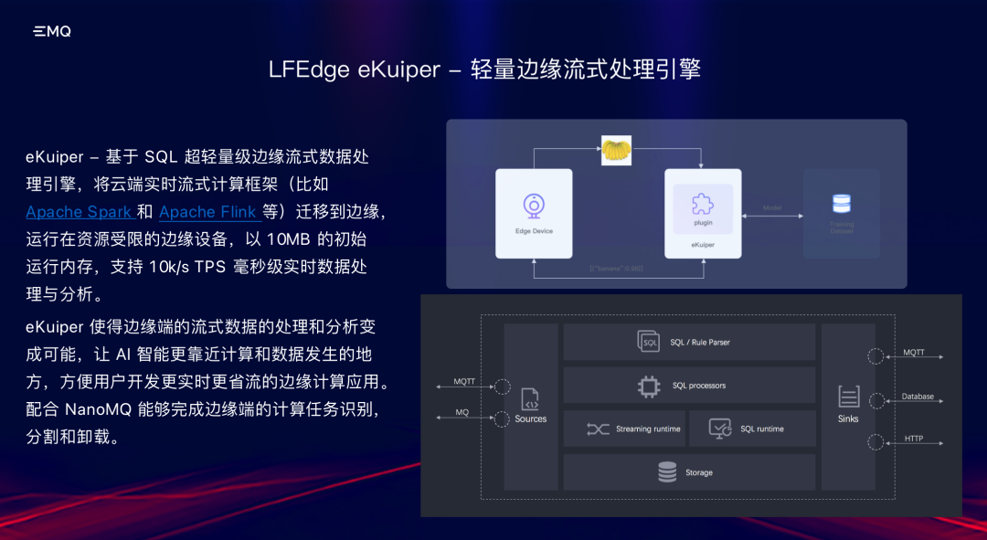 AIoT領域需要什么樣的數據基礎架構?「AIoT產業年會演講分享」