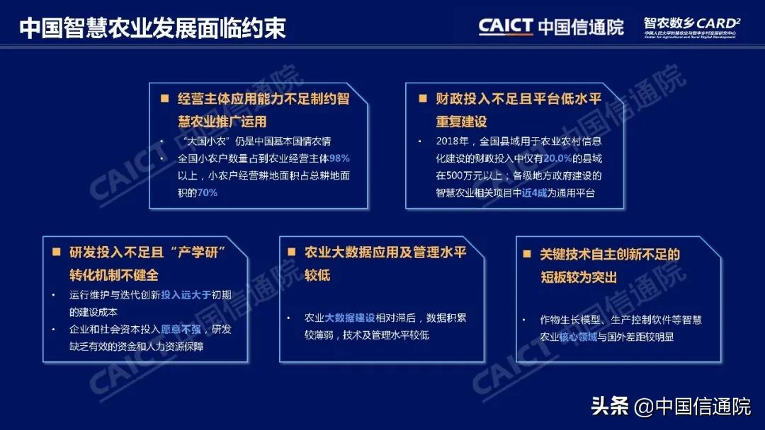 中國信通院與中國人民大學“智農數鄉”中心聯合發布《中國智慧農業發展研究報告》