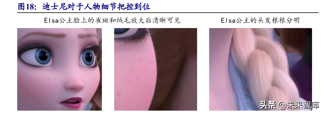 元宇宙之虛擬人產業分析:產業化高峰將至,決勝在內容和運營