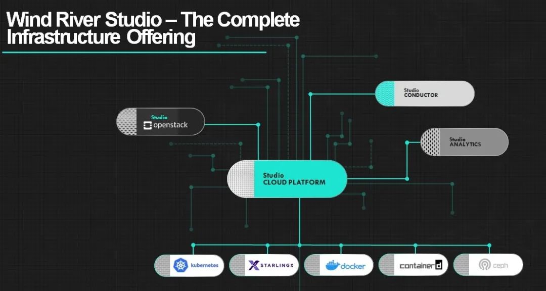 43億美元!2022年第一筆邊緣計算大收購