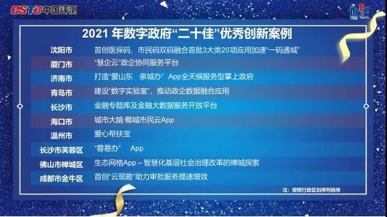 2021年數字政府二十佳優秀創新案例