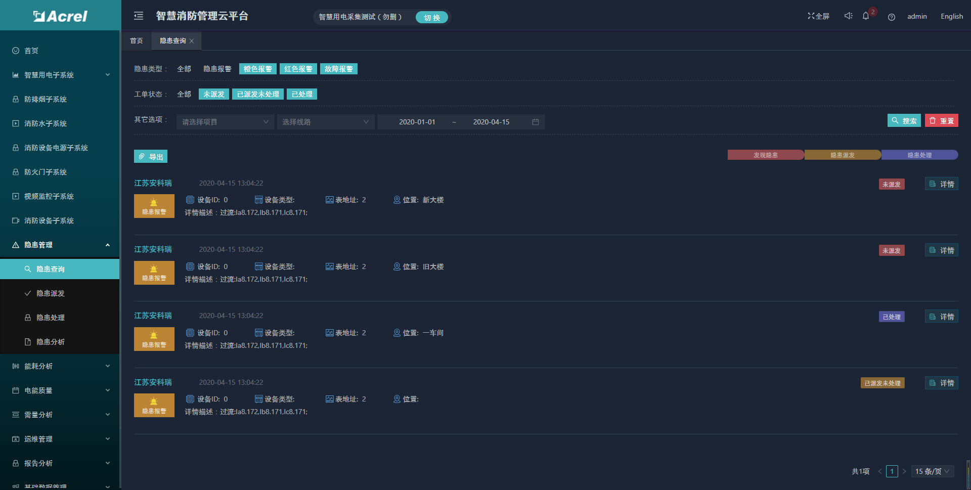 探討智慧消防領域中大數據技術的應用與發展