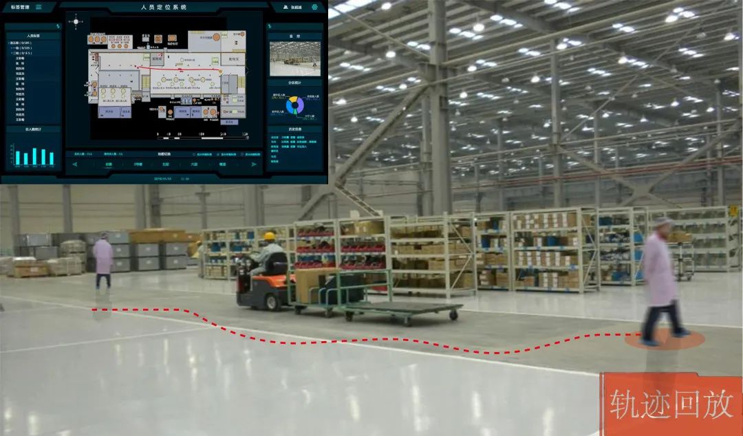 新一代物聯網定位技術,助力制造業數字轉型