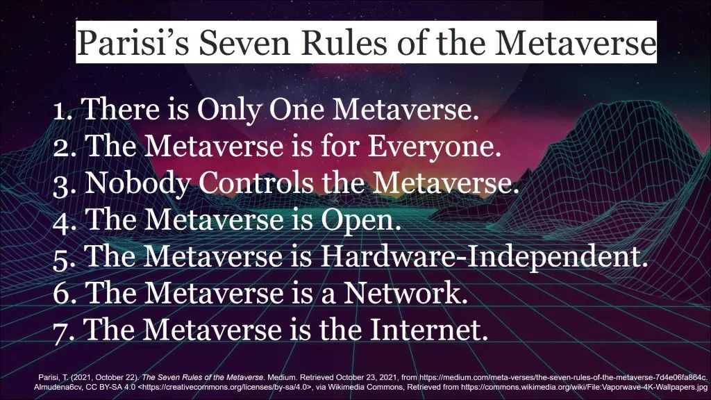 元宇宙的七大規則 元宇宙的七大規則