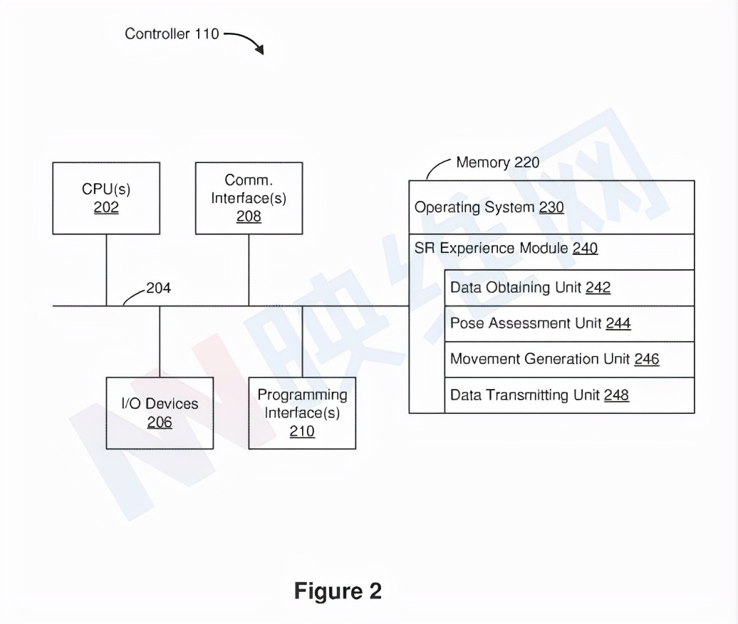 控制組件110的示例框圖
