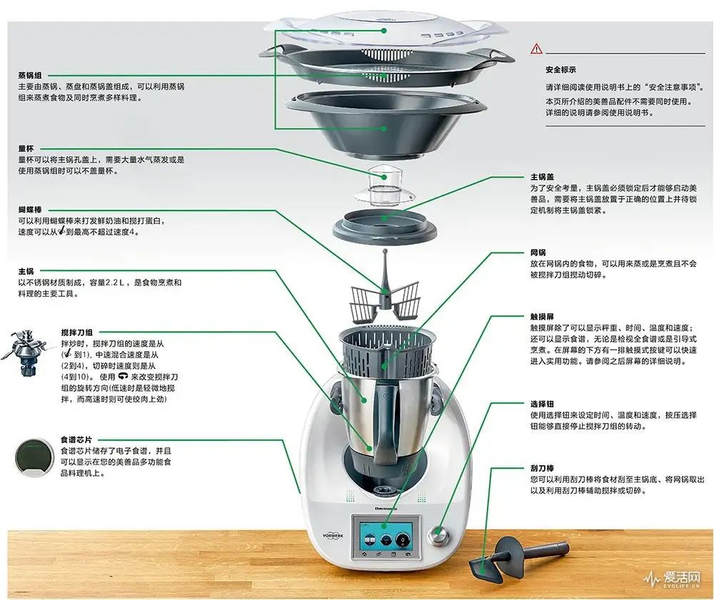 《產業元宇宙》第3章|產業元宇宙何時到來(1.產業元宇宙,未來已來)