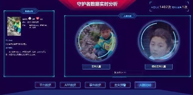 兒童走失找回率98%!中國版安珀警戒系統已上線6年卻鮮有人知……