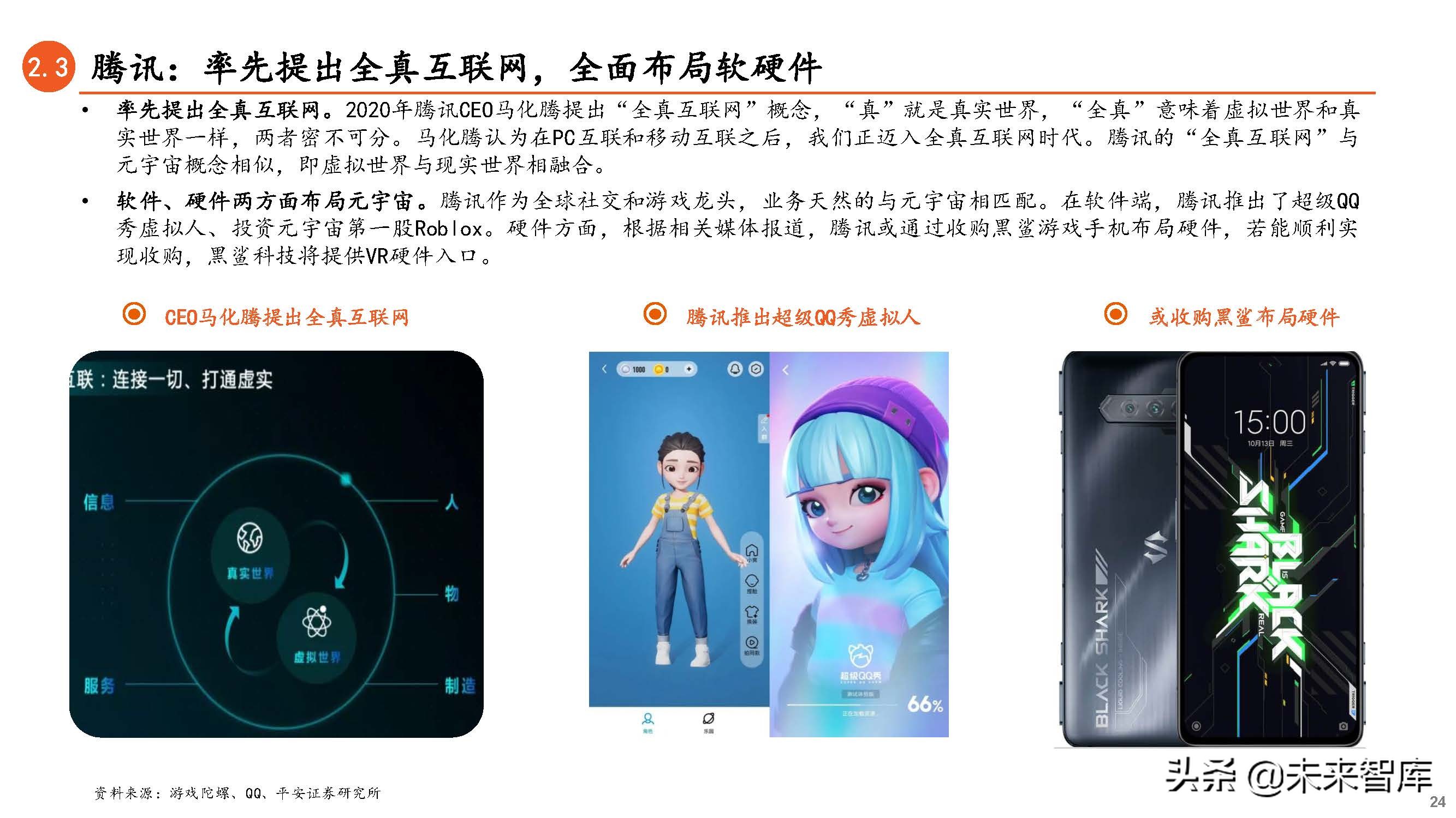 元宇宙專題研究:連接虛擬與現實,下一代互聯網前瞻