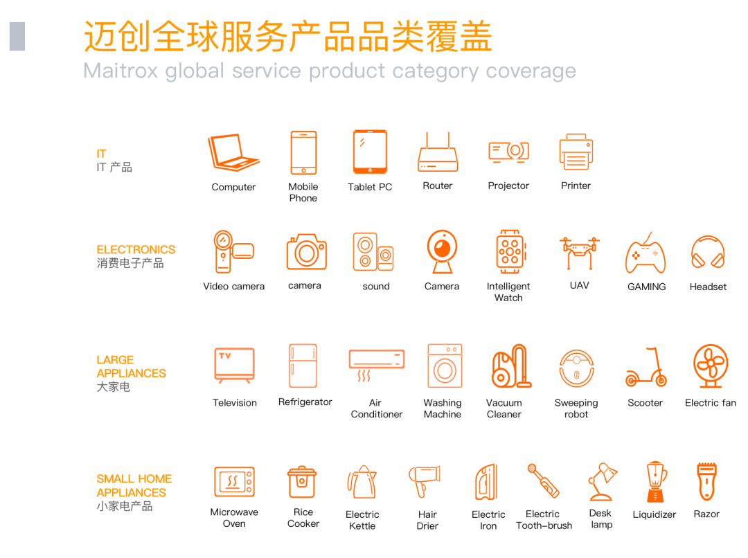“智力冬奧，AIoT技術助力冬奧更精彩”主題直播活動圓滿結束「附直播回放」