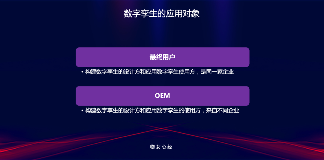 產業元宇宙的殺手級應用：百元以內的數字孿生「物女心經」