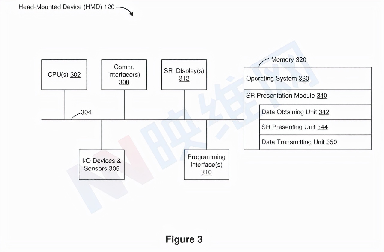 蘋果AR/VR專利：基于外部傳感器信息移動Avatar虛擬化身