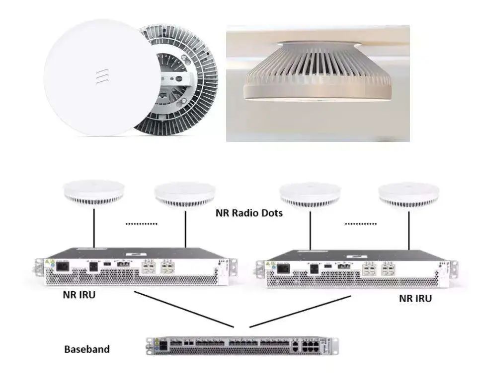 愛立信RDS 愛立信RDS