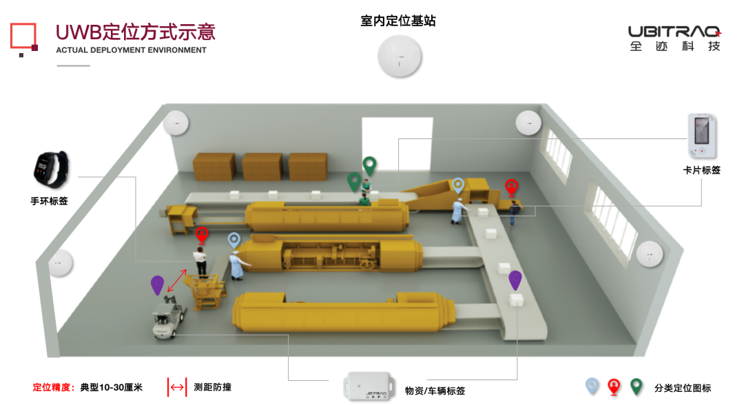 “智力冬奧，AIoT技術助力冬奧更精彩”主題直播活動圓滿結束「附直播回放」