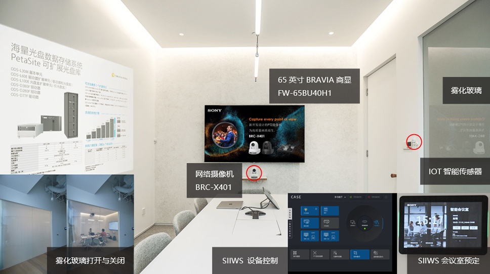 索尼發布智能辦公空間解決方案