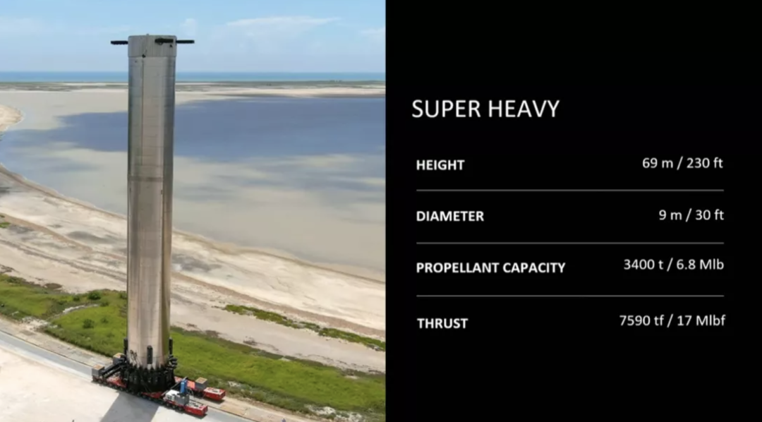 昨天剛成為“院士”的馬斯克，今天就發布了超牛X的星際飛船和太空計劃