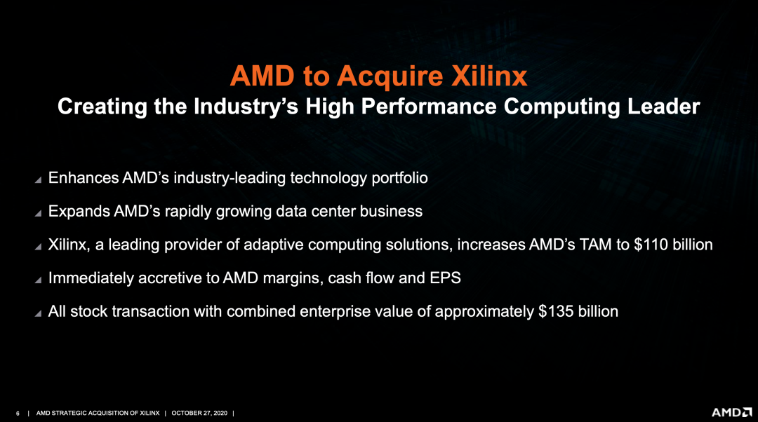 昨晚，3000億半導體大收購塵埃落定！AMD拿下了賽靈思