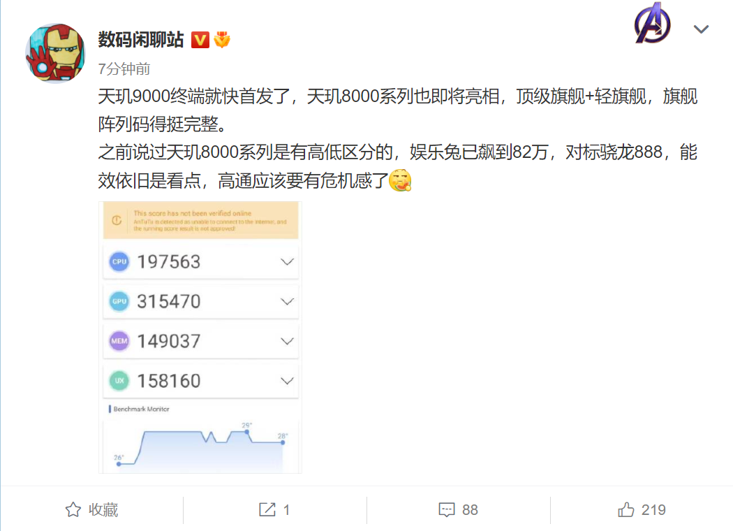 曝聯發科輕旗艦天璣 8000 系列跑分飆到 82 萬,對打驍龍 888