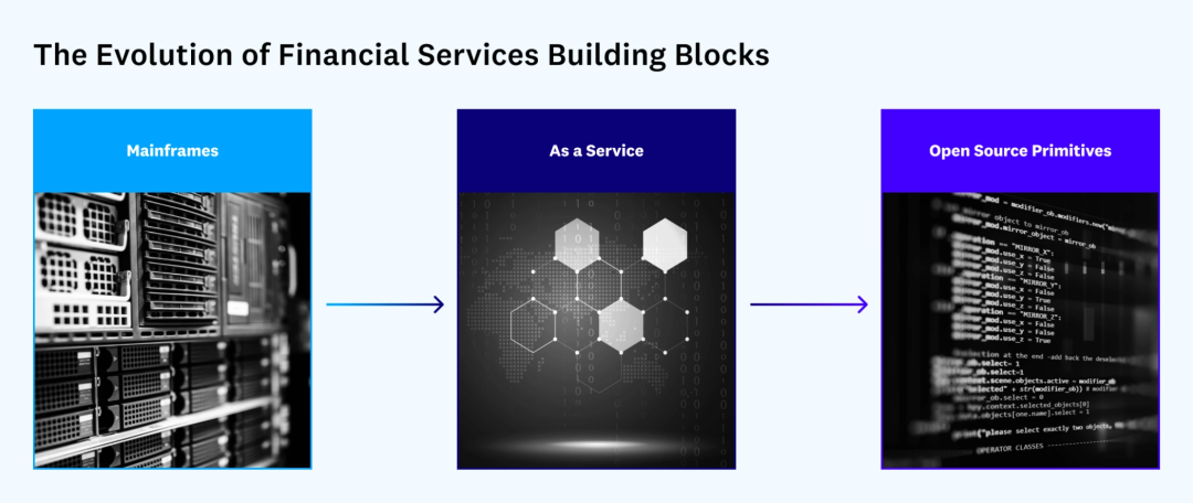 《產業元宇宙》第1章｜為什么需要產業元宇宙(1.產業元宇宙到底解決什么問題？)