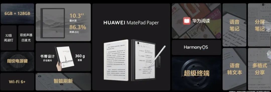 華為最新全屋智能售價4萬!比去年整整便宜了6萬......