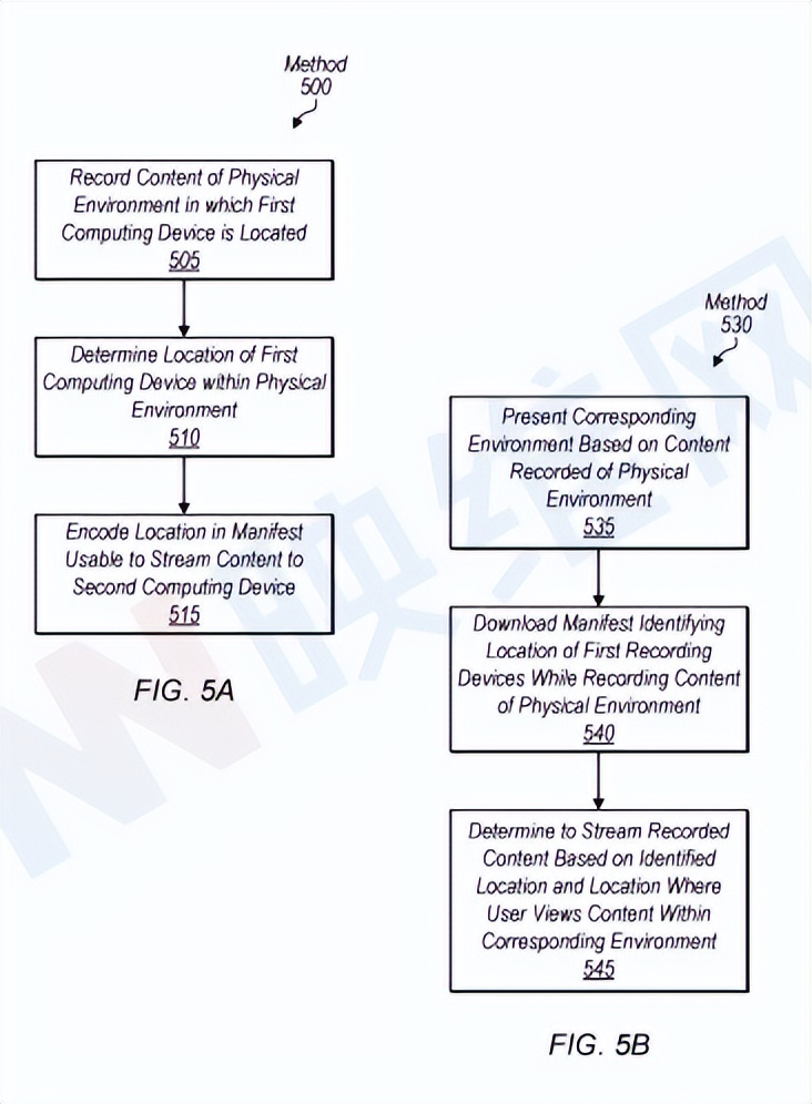 蘋果專利為AR/VR演唱會提出傳送多攝像頭交互式內容的解決方案