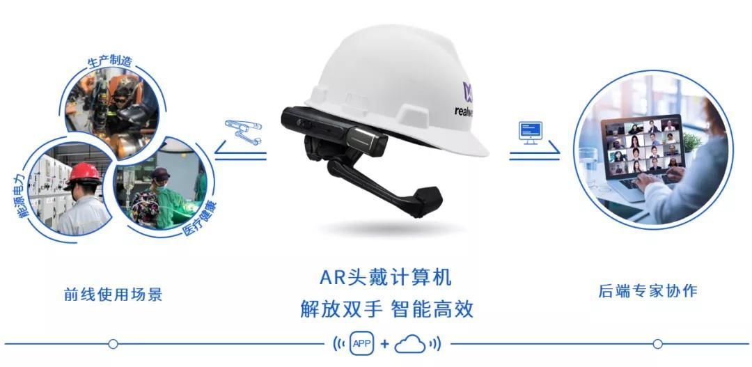 AR產業注意了!羅永浩高調宣布他要來了