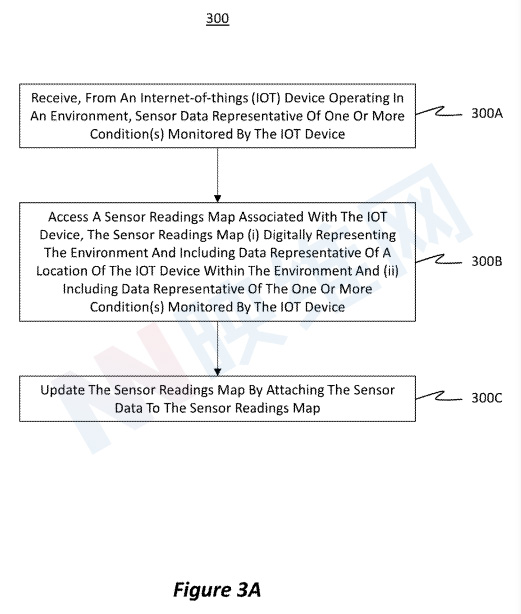 微軟專利分享用HoloLens 2重新定位物聯網設備，構建AR與IoT連接