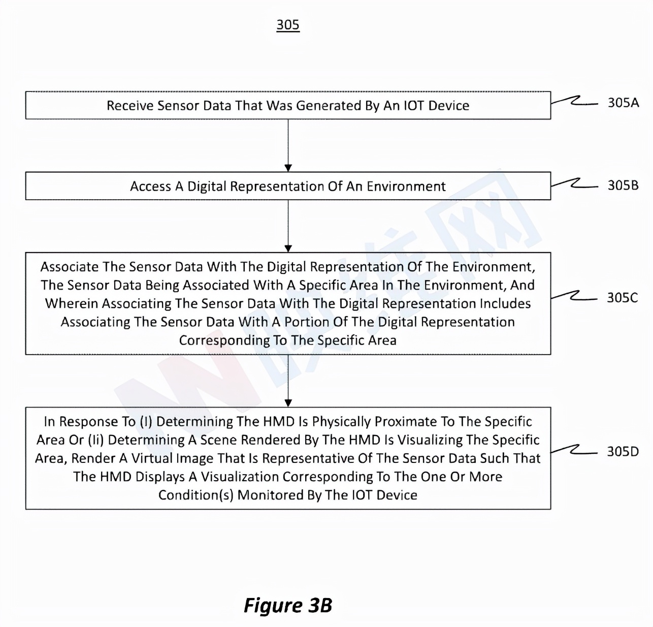 微軟專利分享用HoloLens 2重新定位物聯網設備，構建AR與IoT連接