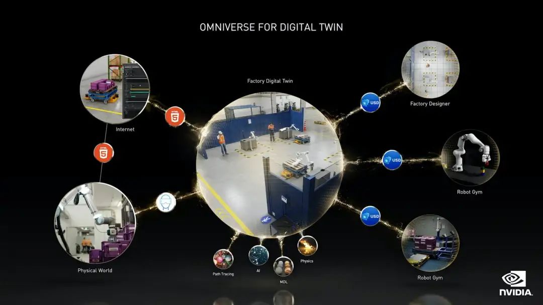 《產業元宇宙》第4章|產業元宇宙如何構建?(2.為什么參與建設產業元宇宙很重要?)