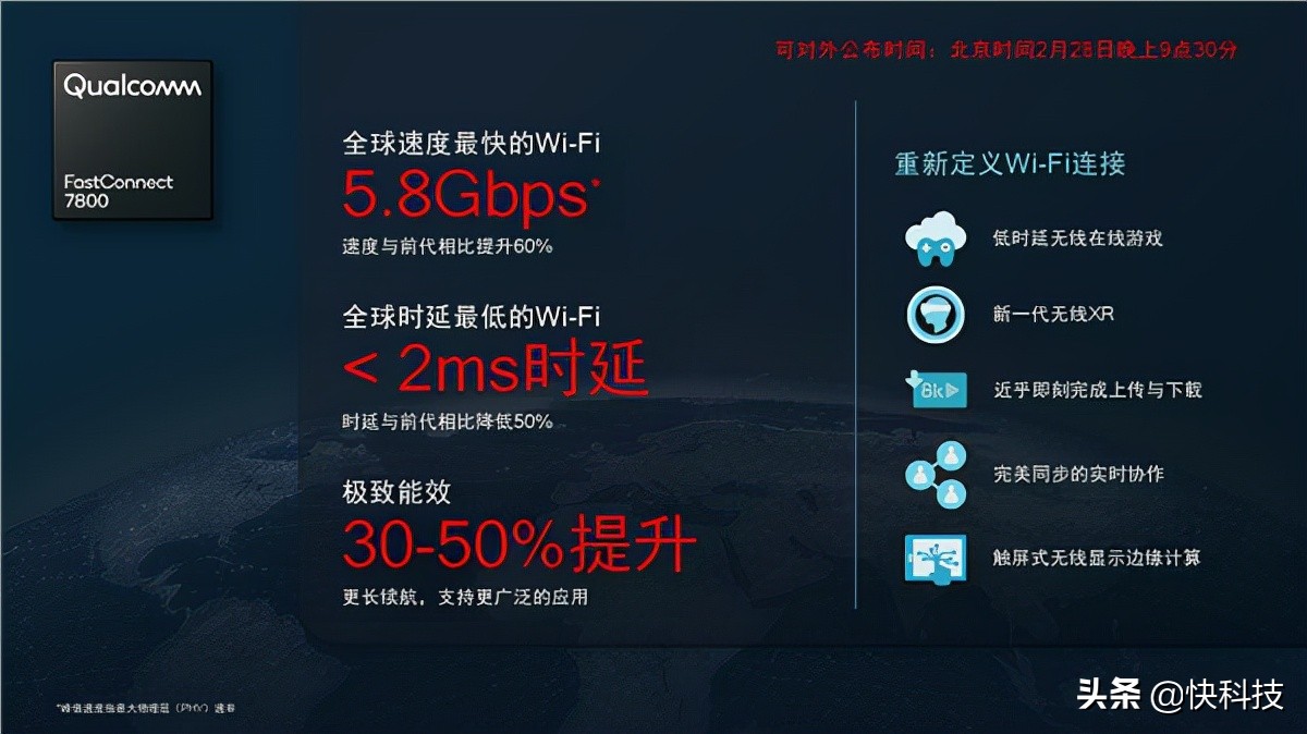 高通全球首發Wi-Fi 7!5.8千兆速度無敵、國內不一樣
