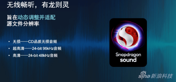 Snapdragon Sound驍龍暢聽技術賦能支持無損音質 Snapdragon Sound驍龍暢聽技術賦能支持無損音質