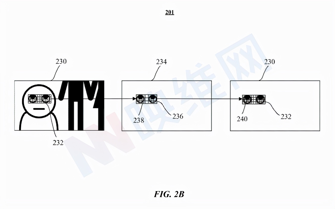 Meta專利分享如何減少AR/VR設備眼動追蹤功耗