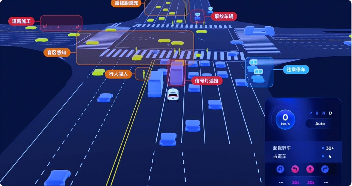 百度自動駕駛,領跑的不只是車路協同?