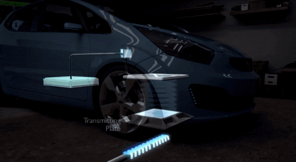 電動車無線充電技術結構示意圖 電動車無線充電技術結構示意圖