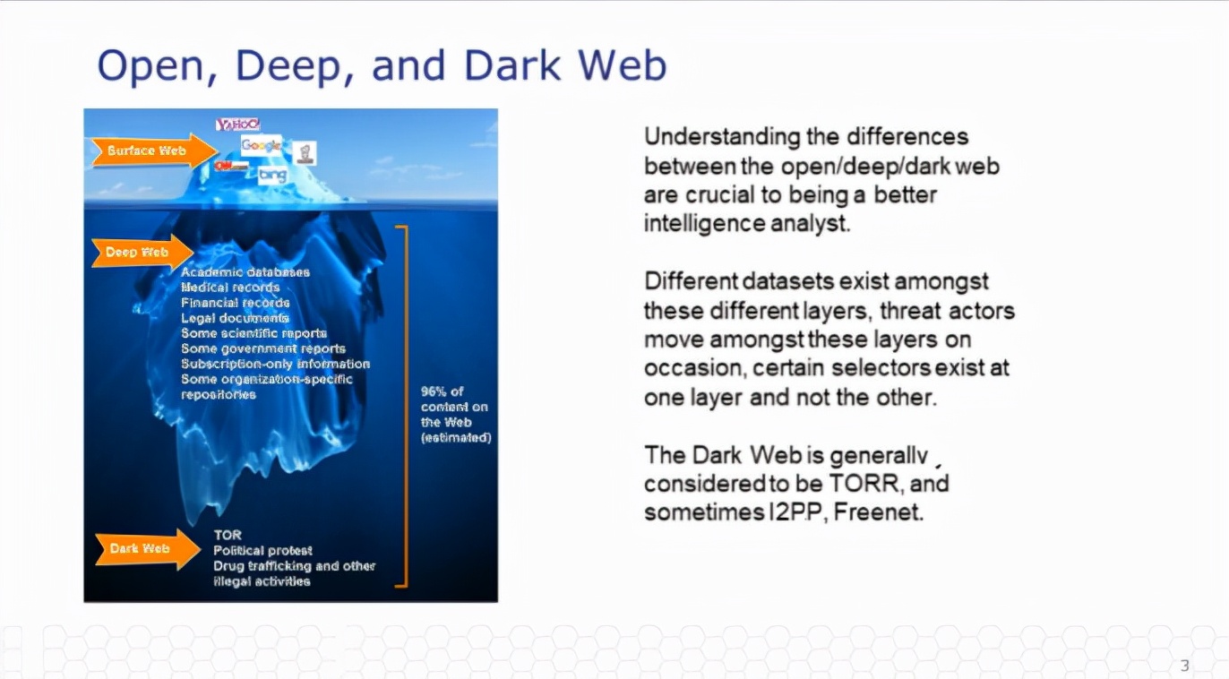 從互聯網的深度網來看物聯網上的設備,它們中不少幾乎是在裸奔