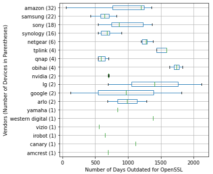 “她在元宇宙中被騷擾了!”元宇宙的安全和隱私如何保障?「物女心經」