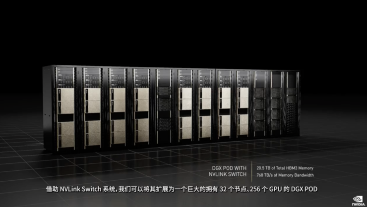 巨大飛躍!給英偉達1.6萬億個晶體管,它就能承托全球互聯網流量