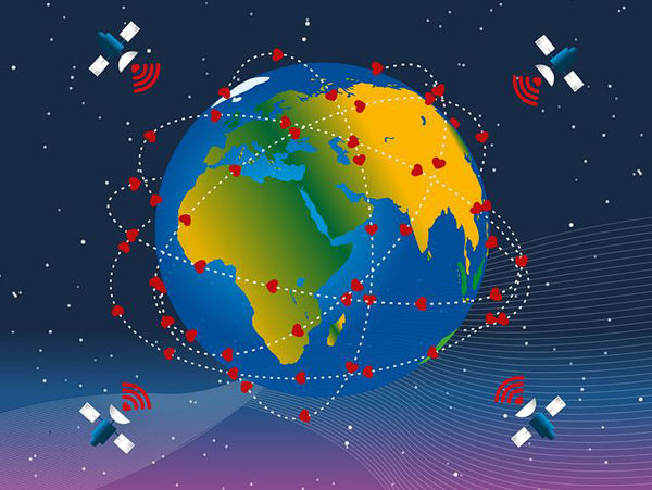 衛星物聯網,不可估量的未來