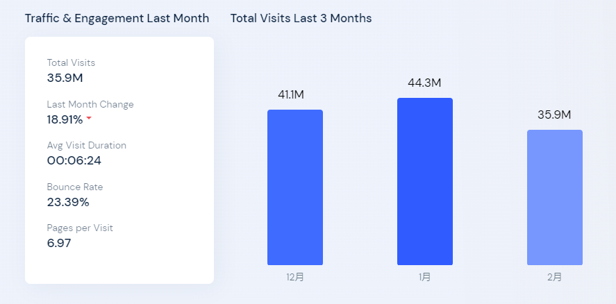 被逼急了!黑客解禁,俄羅斯或將盜版軟件合法化……