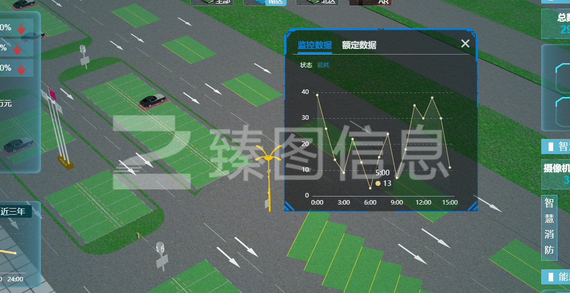 基于臻圖ZTMap GIS核心技術，建設國內新型智慧城市解決方案
