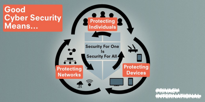 《產業元宇宙》第6章|產業元宇宙的安全可信至關重要(1.元宇宙安全本質是數字安全)