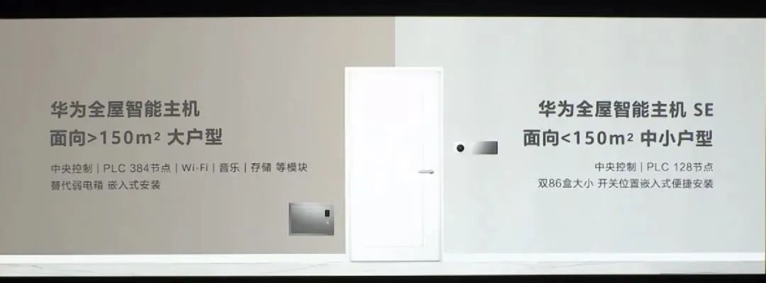 華為最新全屋智能售價4萬!比去年整整便宜了6萬......