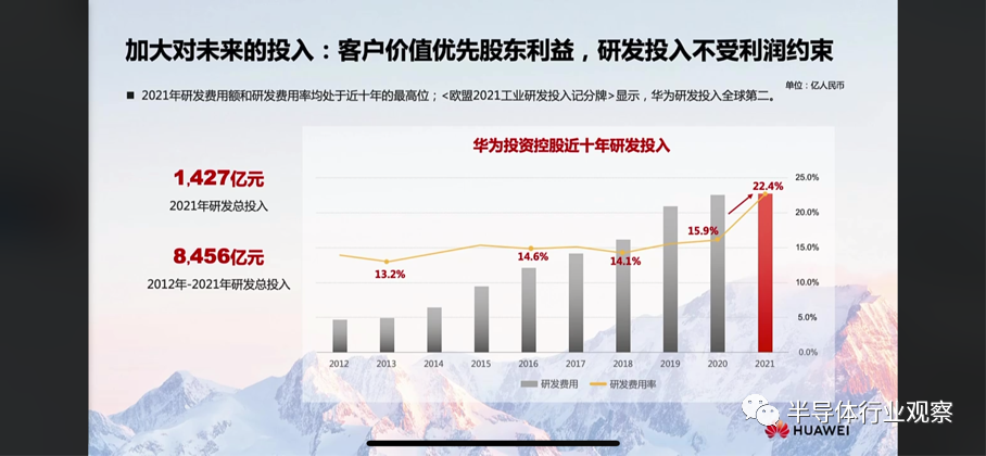 如何解決芯片供應問題?華為這樣回應
