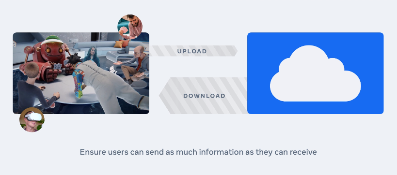 5G運營商還要為元宇宙“做嫁衣”?