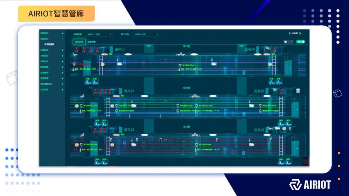 物聯網平臺應用進入深水區，服務商呈現四大競爭格局