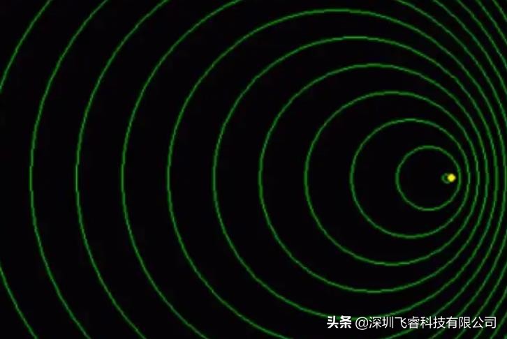 飛睿智能5.8Ghz雷達感應模組,提升智能門鎖智能化,雷達感應升級