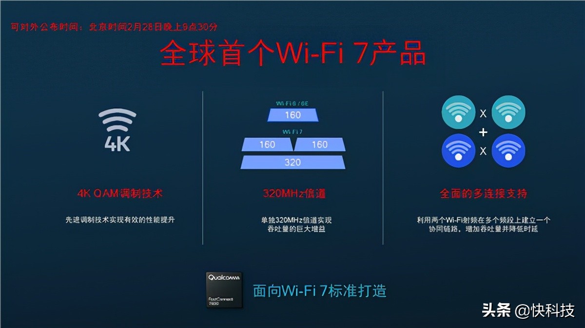 高通全球首發Wi-Fi 7!5.8千兆速度無敵、國內不一樣